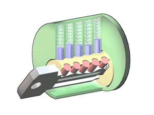 commercial-door-lock-rekeying